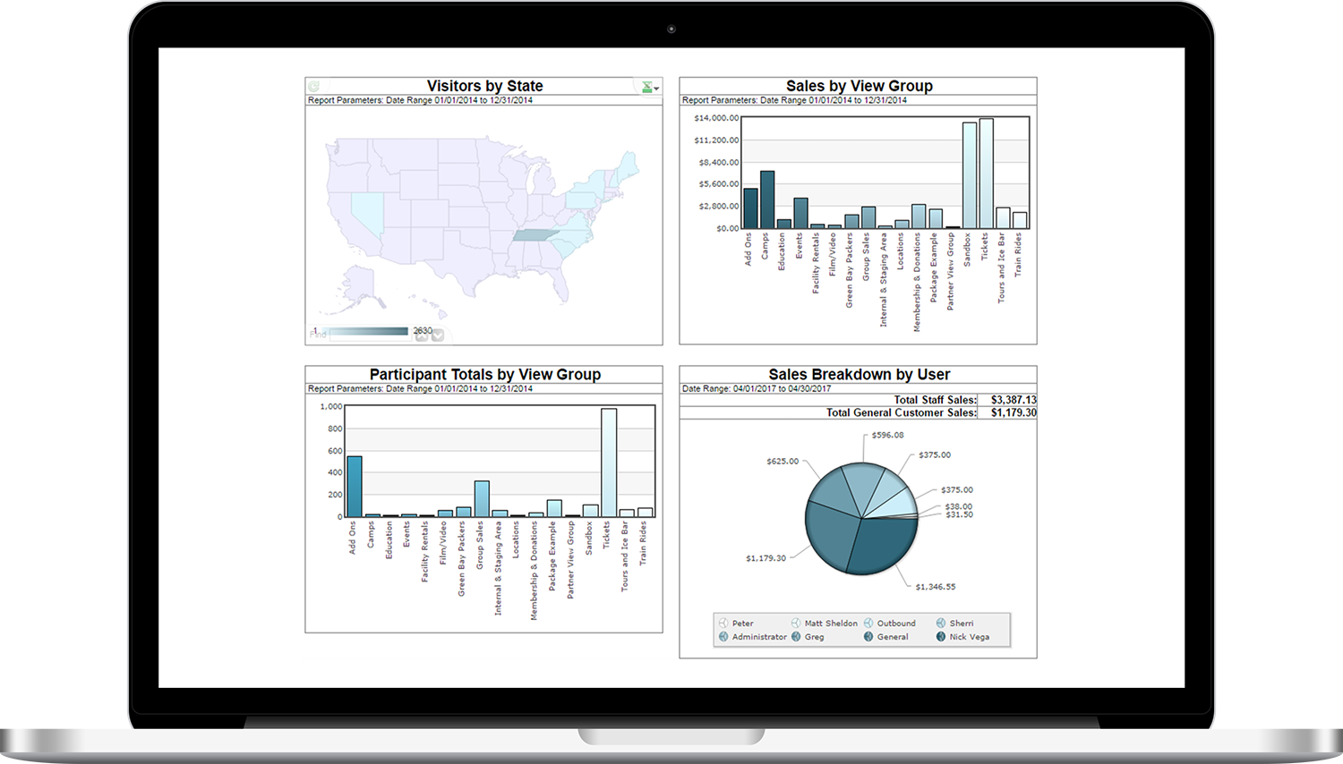 laptop-mockup_reporting